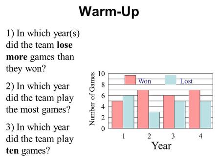 0 2 4 6 8 10 WonLost 1234 Year Number of Games Warm-Up 1) In which year(s) did the team lose more games than they won? 2) In which year did the team play.