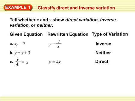 EXAMPLE 1 Classify direct and inverse variation