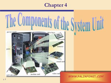 The Components of the System Unit