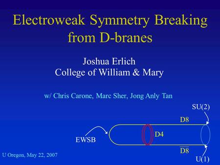 Electroweak Symmetry Breaking from D-branes Joshua Erlich College of William & Mary Title U Oregon, May 22, 2007 w/ Chris Carone, Marc Sher, Jong Anly.