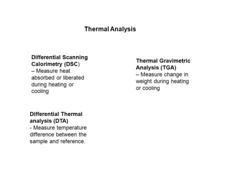 Thermal Analysis Differential Scanning Calorimetry (DSC) – Measure heat absorbed or liberated during heating or cooling Thermal Gravimetric Analysis (TGA)