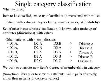 Single category classification