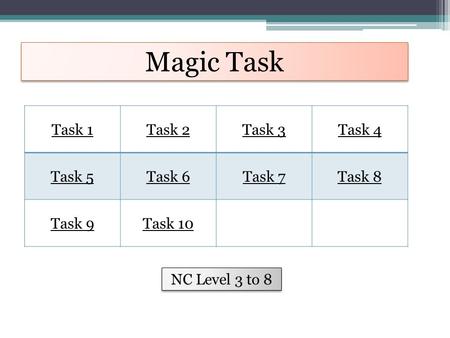 Magic Task Task 1Task 2Task 3Task 4 Task 5Task 6Task 7Task 8 Task 9Task 10 NC Level 3 to 8.