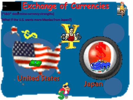 [“S&D” determine currency strengths] Japan United States [What if the U.S. wants more Mazdas from Japan?]