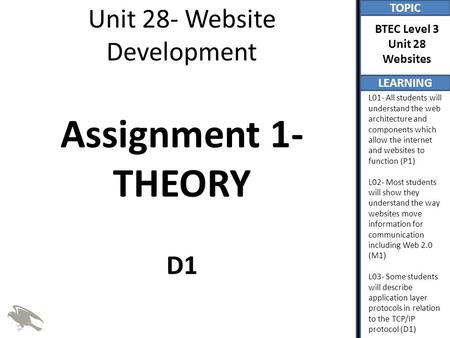 TOPIC LEARNING BTEC Level 3 Unit 28 Websites L01- All students will understand the web architecture and components which allow the internet and websites.