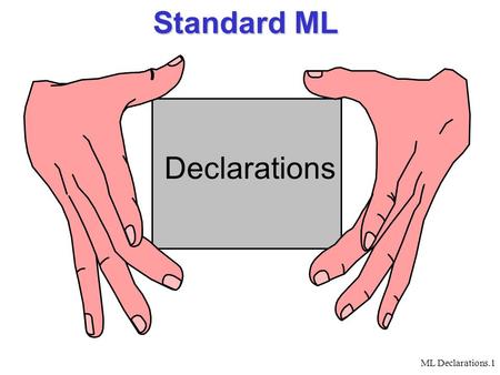 ML Declarations.1 Standard ML Declarations. ML Declarations.2  Area of a circle: - val pi = 3.14159; val pi = 3.14159 : real - fun area (r) = pi*r*r;