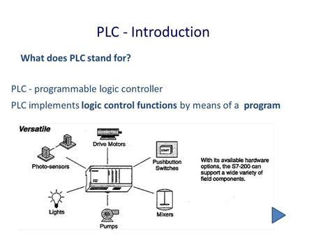 PLC - Introduction What does PLC stand for?