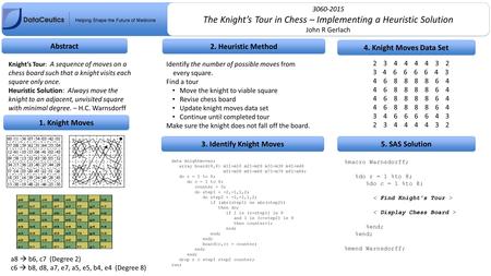The Knight’s Tour in Chess – Implementing a Heuristic Solution John R Gerlach The Knight’s Tour in Chess – Implementing a Heuristic Solution John R Gerlach.