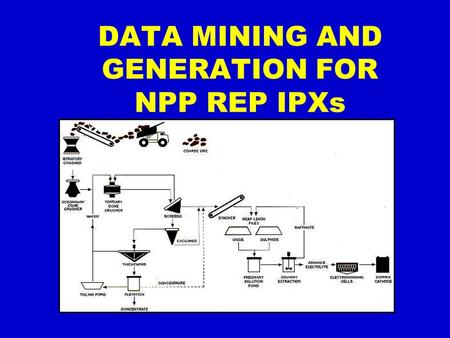 DATA MINING AND GENERATION FOR NPP REP IPXs. Relevant Published Statement “The projected dose for comparison to the early phase PAGs is normally calculated.