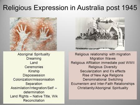 Religious Expression in Australia post 1945