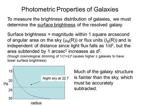 To measure the brightness distribution of galaxies, we must determine the surface brightness of the resolved galaxy. Surface brightness = magnitude within.