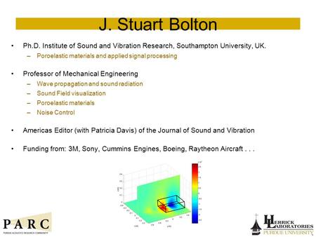 J. Stuart Bolton Ph.D. Institute of Sound and Vibration Research, Southampton University, UK. Poroelastic materials and applied signal processing Professor.