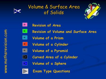 Volume & Surface Area of Solids  Revision of Area