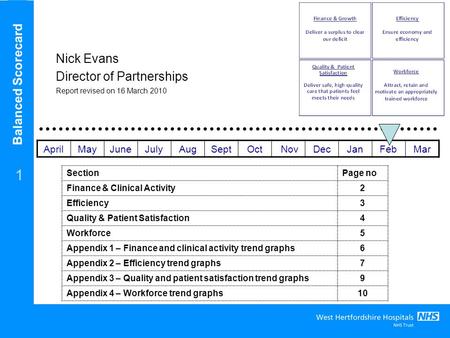 Balanced Scorecard 1 Nick Evans Director of Partnerships Report revised on 16 March 2010 SectionPage no Finance & Clinical Activity2 Efficiency3 Quality.