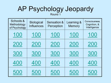 AP Psychology Jeopardy Round 1 Schools & Methodology of Psychology Biological Influences Sensation & Perception Learning & Memory Consciousness, Cognition,