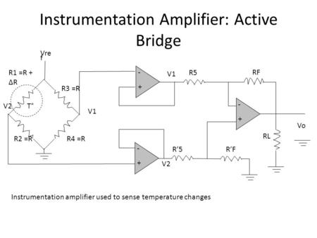 Instrumentation Amplifier: Active Bridge VoVo -+-+ RFRF R5R5 V1V1 V2V2 R’5R’F RLRL -+-+ -+-+ V1V1 V2V2 R4 =R R3 =R R2 =R R1 =R + ΔR Vre f T° Instrumentation.