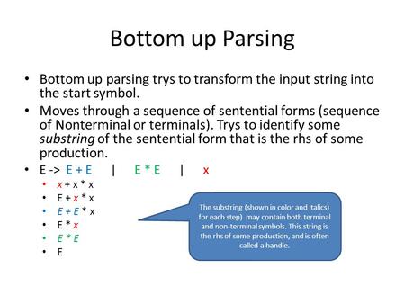 Bottom up Parsing Bottom up parsing trys to transform the input string into the start symbol. Moves through a sequence of sentential forms (sequence of.