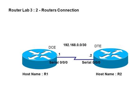 192.168.0.0/30 Host Name : R1 Serial 0/0/0.1.2 Host Name : R2 Router Lab 3 : 2 - Routers Connection DTE DCE.