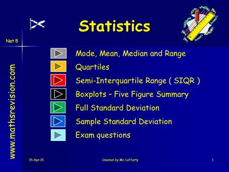 15-Apr-15Created by Mr. Lafferty1 Statistics www.mathsrevision.com Mode, Mean, Median and Range Semi-Interquartile Range ( SIQR ) Nat 5 Quartiles Boxplots.