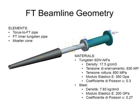 FT Beamline Geometry ELEMENTS: Torus-to-FT pipe FT Inner tungsten pipe