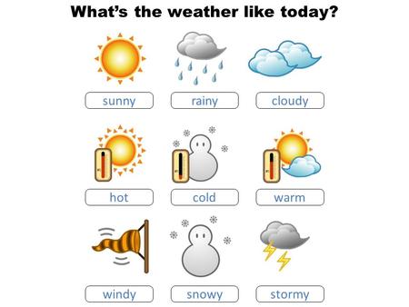 What’s the weather like today? sunnyrainycloudy hotcoldwarm windysnowystormy.