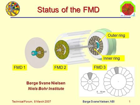 Technical Forum, 8 March 2007Børge Svane Nielsen, NBI1 Status of the FMD Børge Svane Nielsen Niels Bohr Institute FMD 1 FMD 3 FMD 2 Outer ring Inner ring.