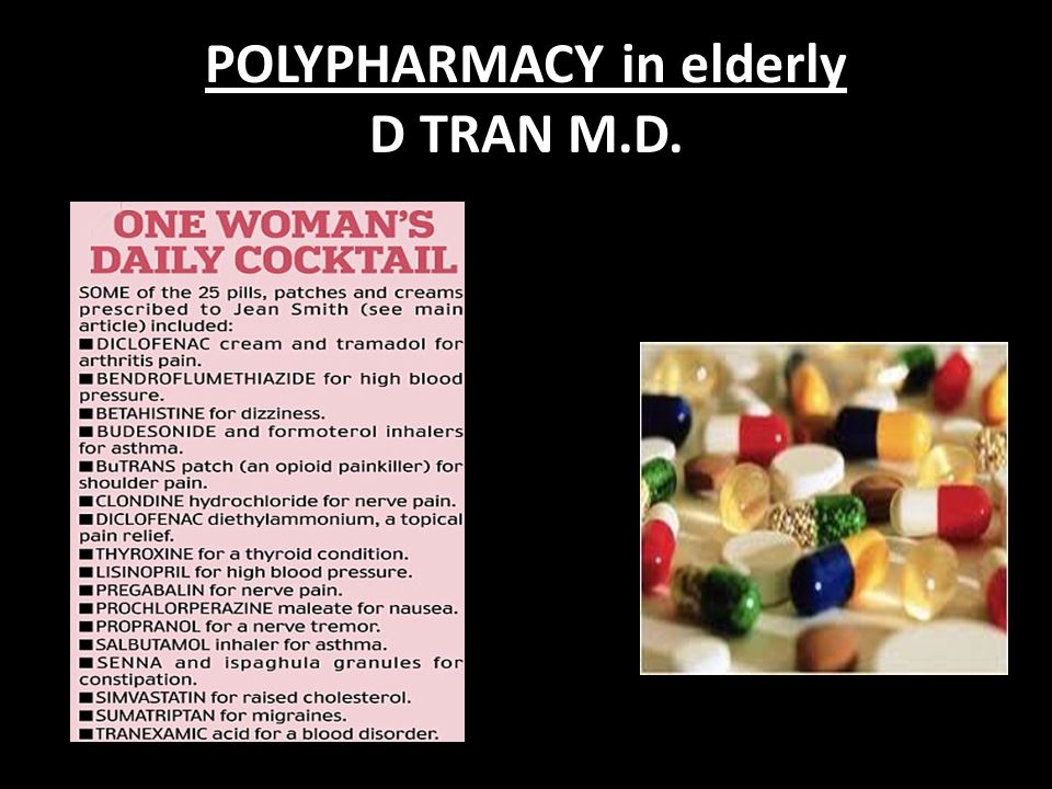 POLYPHARMACY in elderly D TRAN M.D.. OBJECTIVES Introduce statistical data  & Physiological changes Population at risk, cause of Polypharmacy,  inducers/inhibitors. - ppt download