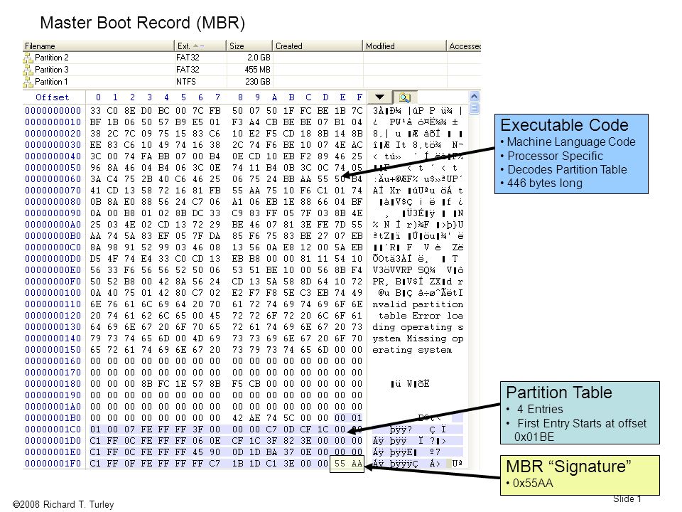 Master Boot Record (MBR) - ppt video online download