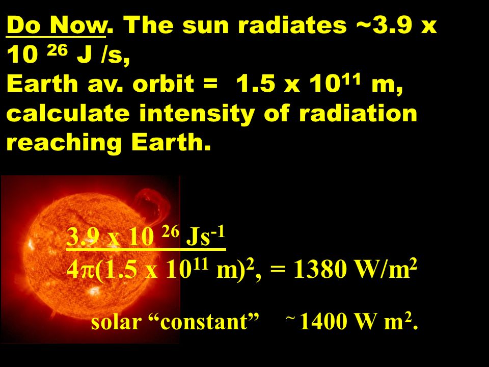 Do Now The Sun Radiates 3 9 X J S Earth Av Orbit 1 5 X M Calculate Intensity Of Radiation Reaching Earth 3 9 X Js 1 4 Ppt Download