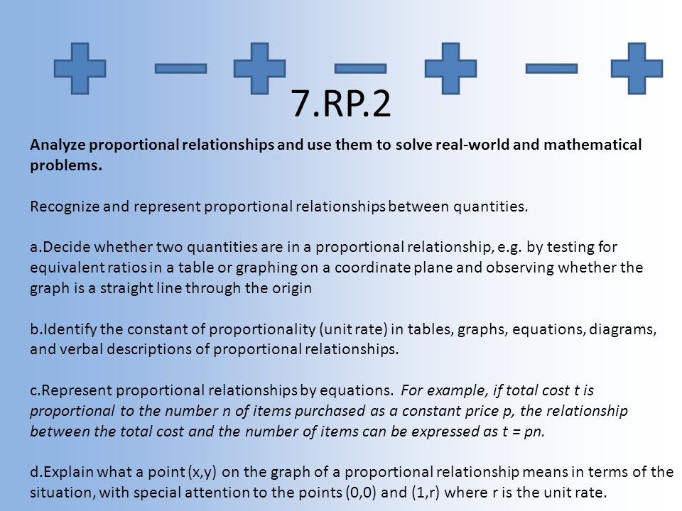 cheap research paper writer Data We Can All Learn From