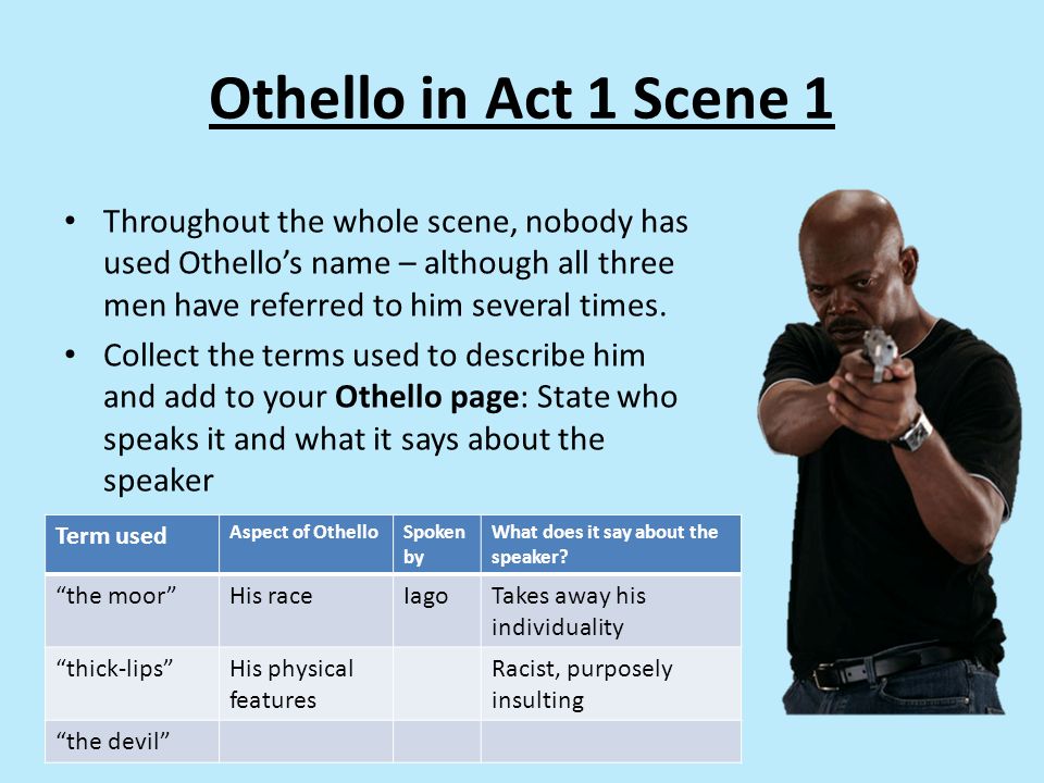 othello first act