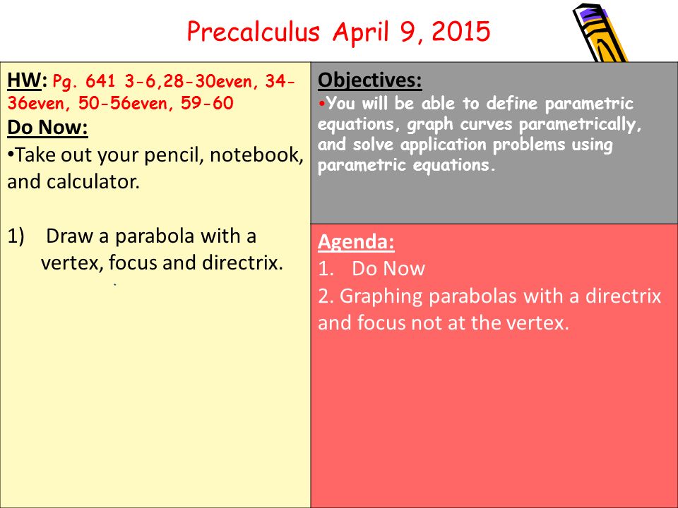 Solved Find the vertex, focus, and direction of the