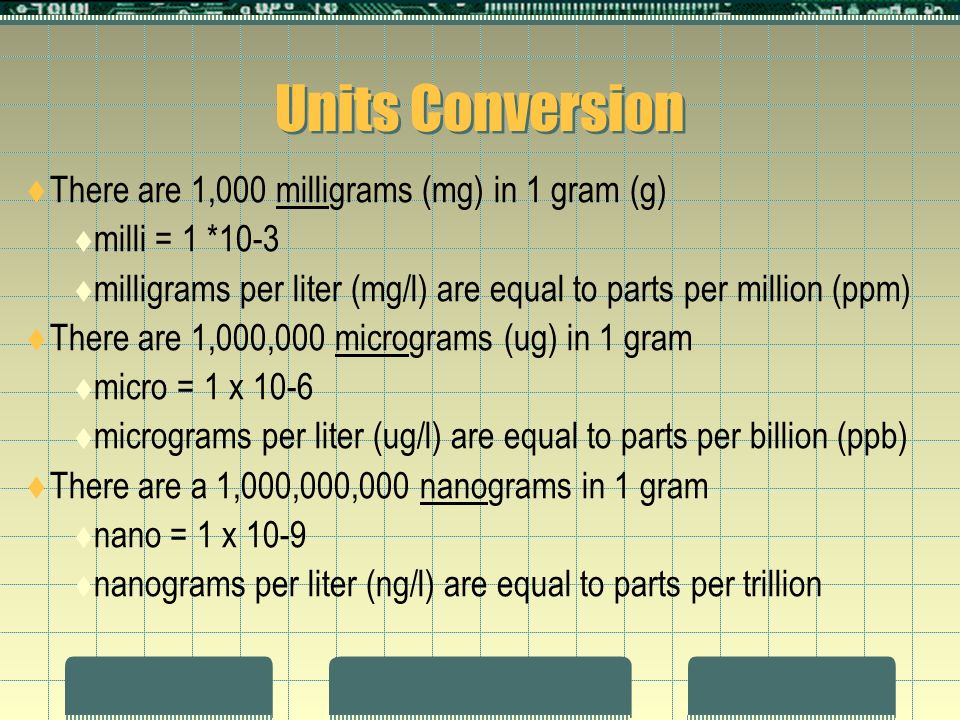 Units Conversion  There are 1,000 milligrams (mg) in 1 gram (g)  milli =  1 *10-3  milligrams per liter (mg/l) are equal to parts per million (ppm)   - ppt download