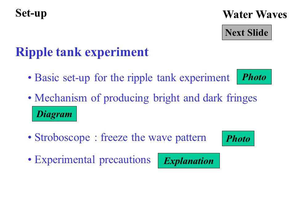 ripple tank experiment lab report