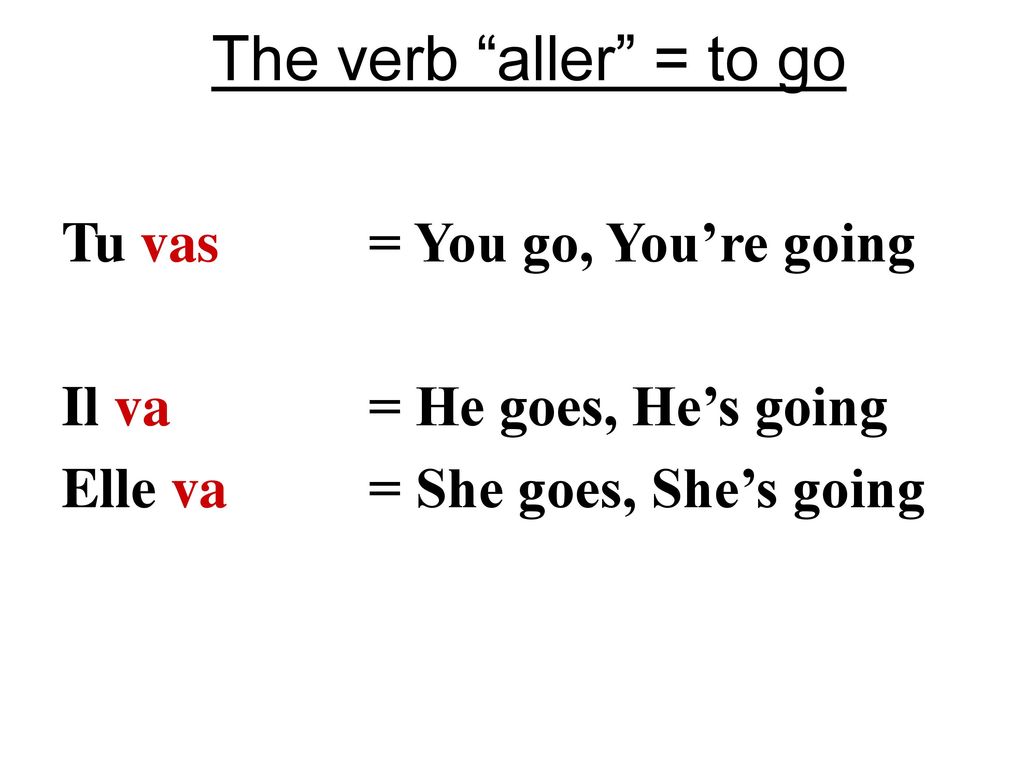 The verb “aller” = to go Tu vas = You go, You're going - ppt download
