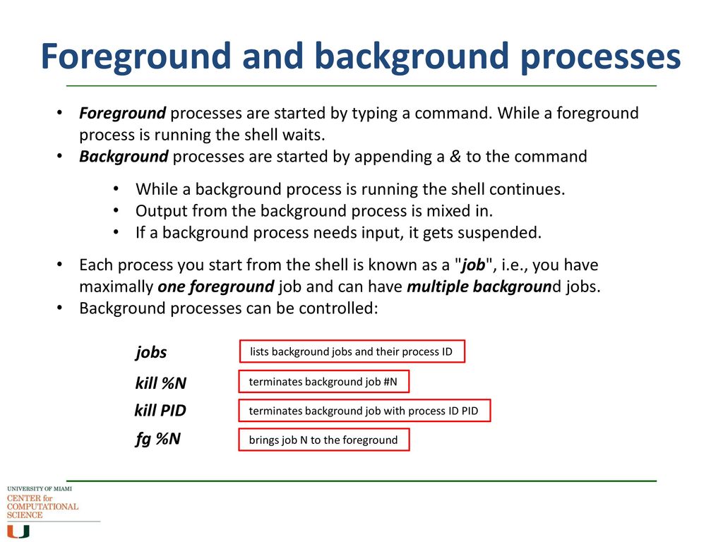 Foreground and background processes - ppt video online download