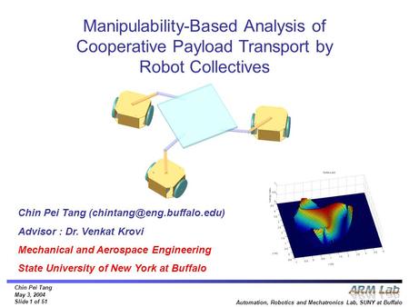 Chin Pei Tang May 3, 2004 Slide 1 of 51 Automation, Robotics and Mechatronics Lab, SUNY at Buffalo Chin Pei Tang Advisor : Dr.