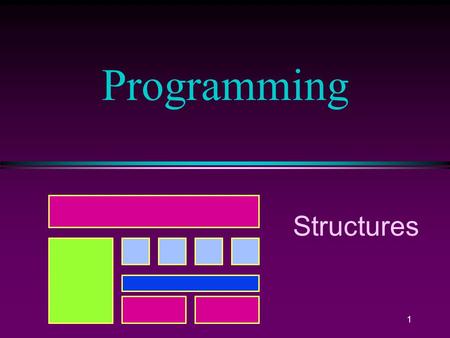 1 Programming Structures COMP102 Prog. Fundamentals, Structures / Slide 2 2 Structures l A Structure is a collection of related data items, possibly.