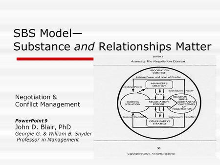 SBS Model— Substance and Relationships Matter