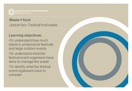 Waste = food Lesson two: Festival food waste Learning objectives: To understand how much waste is produced at festivals and large outdoor events To understand.