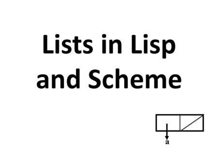 Lists in Lisp and Scheme a. Lists are Lisp’s fundamental data structures, but there are others – Arrays, characters, strings, etc. – Common Lisp has moved.