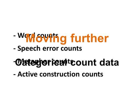 - Word counts - Speech error counts - Metaphor counts - Active construction counts Moving further Categorical count data.