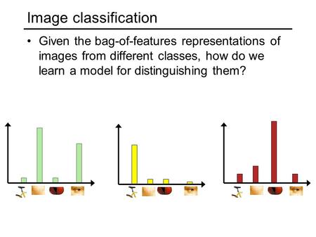 Image classification Given the bag-of-features representations of images from different classes, how do we learn a model for distinguishing them?