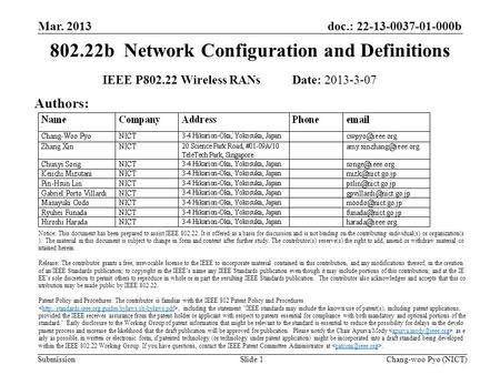 Doc.: 22-13-0037-01-000b Submission 802.22b Network Configuration and Definitions Mar. 2013 Chang-woo Pyo (NICT)Slide 1 IEEE P802.22 Wireless RANs Date: