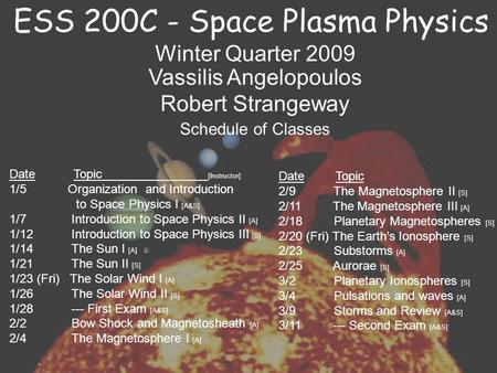 Winter Quarter 2009 Vassilis Angelopoulos Robert Strangeway Date Topic [Instructor] 1/5 Organization and Introduction to Space Physics I [A&S] 1/7 Introduction.