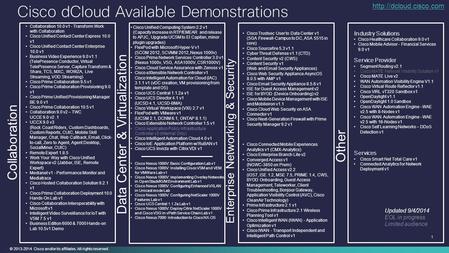 © 2013-2014 Cisco and/or its affiliates. All rights reserved. 1 Cisco dCloud Available Demonstrations Data Center & Virtualization Enterprise Networking.