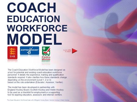 This Coach Education Workforce Model is © of England Hockey Board, Scottish Hockey & Welsh Hockey. COACH EDUCATION WORKFORCE The Coach Education Workforce.