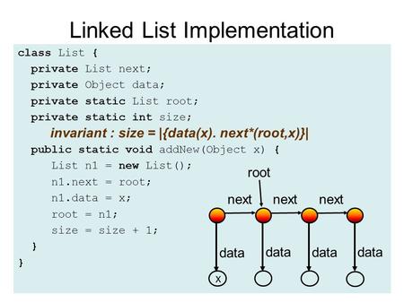 Linked List Implementation class List { private List next; private Object data; private static List root; private static int size; public static void addNew(Object.