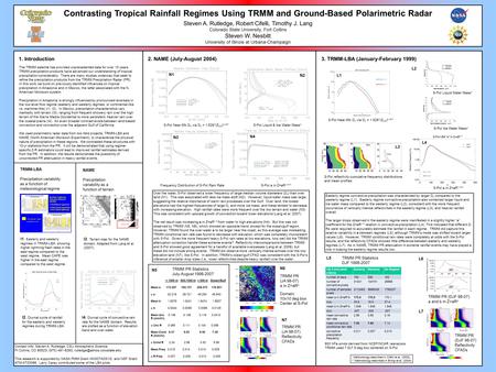 Contrasting Tropical Rainfall Regimes Using TRMM and Ground-Based Polarimetric Radar Steven A. Rutledge, Robert Cifelli, Timothy J. Lang Colorado State.