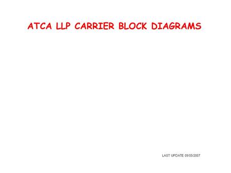 ATCA LLP CARRIER BLOCK DIAGRAMS LAST UPDATE 09/05/2007.